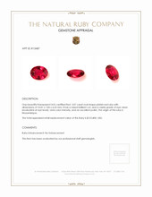 3.07 Ct. Ruby from Mozambique Appraisal