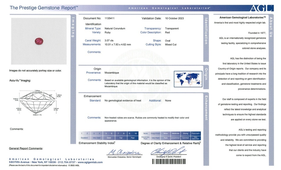 3.07 Ct. Ruby from Mozambique