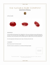 3.38 Ct. Ruby from Burma (Myanmar) Appraisal