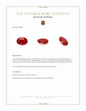 3.38 Ct. Ruby from Burma (Myanmar) Appraisal