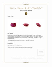 1.93 Ct. Purplish Red Ruby from Burma (Myanmar) Appraisal