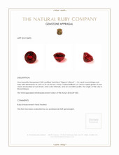 1.74 Ct. Ruby from Mozambique Appraisal