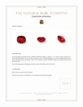 1.91 Ct. Ruby from Mozambique Appraisal