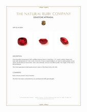 1.91 Ct. Ruby from Mozambique Appraisal