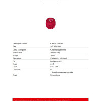 2.02 Ct. Ruby from Mozambique Scan Report