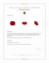 2.05 Ct. Ruby from Madagascar Appraisal