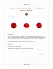 2.01 Ct. Ruby from Mozambique Appraisal