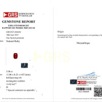 5.06 Ct. Ruby from Mozambique Scan Report