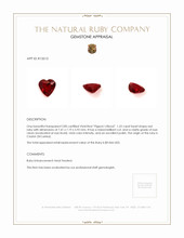 1.52 Ct. Ruby from Ceylon (Sri Lanka) Appraisal