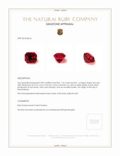 1.55 Ct. Ruby from Mozambique Appraisal