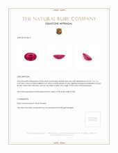 0.45 Ct. Pinkish Red Ruby from Mozambique Appraisal