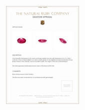 0.50 Ct. Ruby from Mozambique Appraisal
