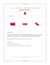 0.50 Ct. Pinkish Red Ruby from Mozambique Appraisal