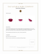 0.46 Ct. Ruby from Mozambique Appraisal