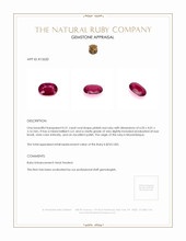 0.51 Ct. Ruby from Mozambique Appraisal