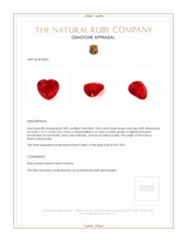 5.05 Ct. Ruby from Burma (Myanmar) Appraisal