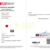 5.05 Ct. Ruby from Burma (Myanmar) Scan Report