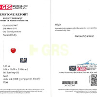 5.05 Ct. Ruby from Burma (Myanmar) Scan Report