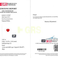 5.05 Ct. Ruby from Burma (Myanmar) Scan Report