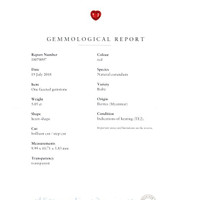5.05 Ct. Ruby from Burma (Myanmar) Scan Report