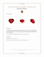 4.10 Ct. Ruby from Mozambique Appraisal