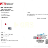 1.05 Ct. Ruby from Burma (Myanmar) Scan Report