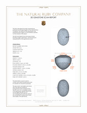 7.68 Ct. Cabochon Ruby from Mozambique 3 D Scan Report