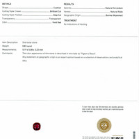 0.83 Ct. Ruby from Burma (Myanmar) Scan Report