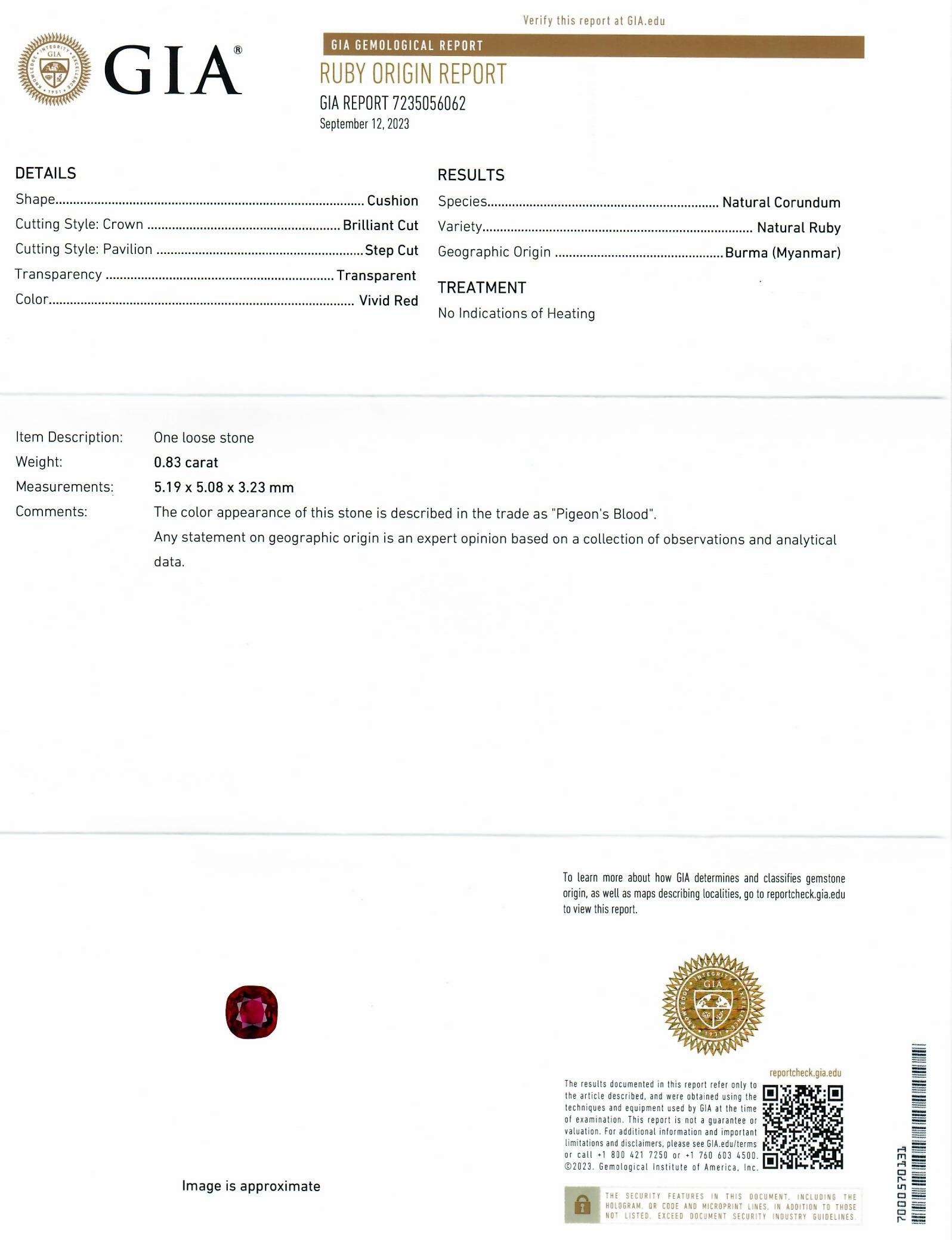 0.83 Ct. Ruby from Burma (Myanmar)