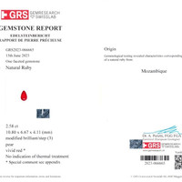 2.58 Ct. Ruby from Mozambique Scan Report