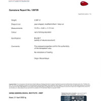 2.58 Ct. Ruby from Mozambique Scan Report