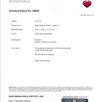 3.07 Ct. Ruby from Mozambique Scan Report