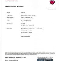3.07 Ct. Ruby from Mozambique Scan Report
