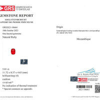 5.01 Ct. Ruby from Mozambique Scan Report