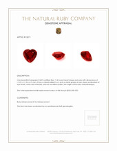 7.30 Ct. Ruby from Mozambique Appraisal