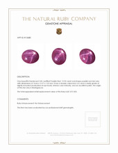 15.94 Ct. Star Ruby from Madagascar Appraisal