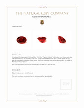 4.05 Ct. Ruby from Mozambique Appraisal
