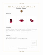 1.43 Ct. Ruby from Mozambique Appraisal