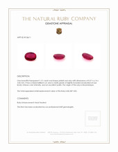 1.51 Ct. Pinkish Red Ruby from Mozambique Appraisal