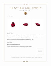 0.62 Ct. Ruby from Mozambique Appraisal
