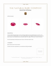 0.81 Ct. Pinkish Red Ruby from Ceylon (Sri Lanka) Appraisal