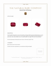 Jewelry Appraisal