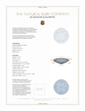 0.45 Ct. Ruby from Mozambique 3 D Scan Report