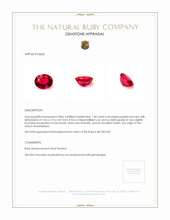 Jewelry Appraisal