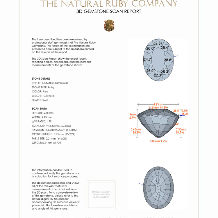 0.98 Ct. Ruby from Burma (Myanmar)