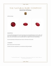 0.55 Ct. Ruby from Mozambique Appraisal