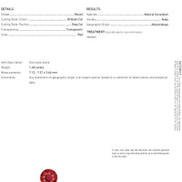 1.48 Ct. Ruby from Mozambique Scan Report