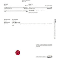 1.70 Ct. Ruby from Mozambique Scan Report