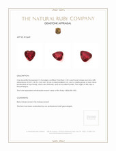 2.02 Ct. Ruby from Mozambique Appraisal