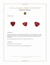2.02 Ct. Ruby from Mozambique Appraisal